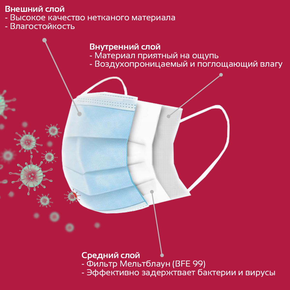 Verdent - Disposable medical masks made in Poland type II